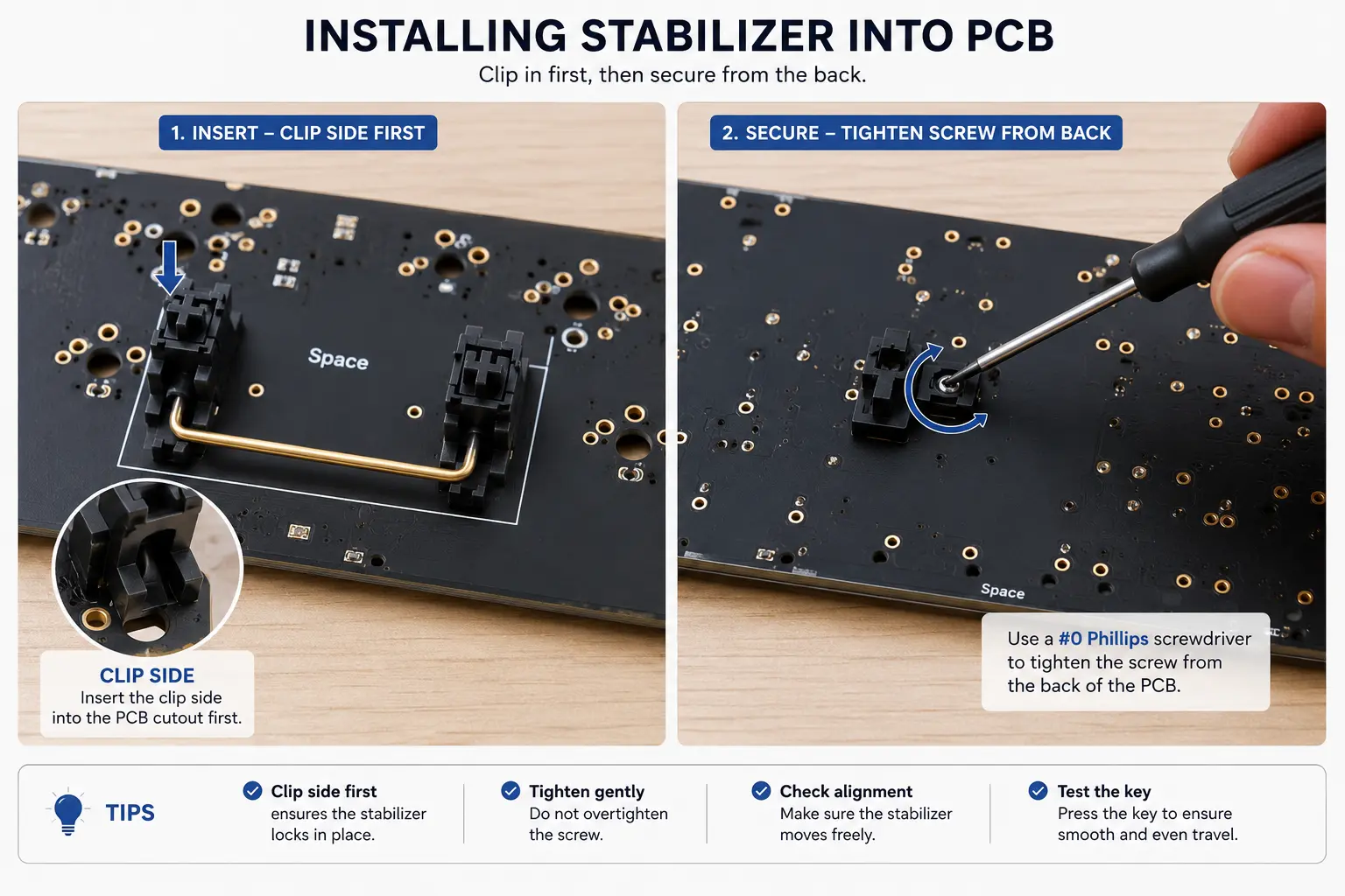 How to Build a Custom Mechanical Keyboard: Beginner's Guide (2026) 5 Installing stabilizers onto PCB